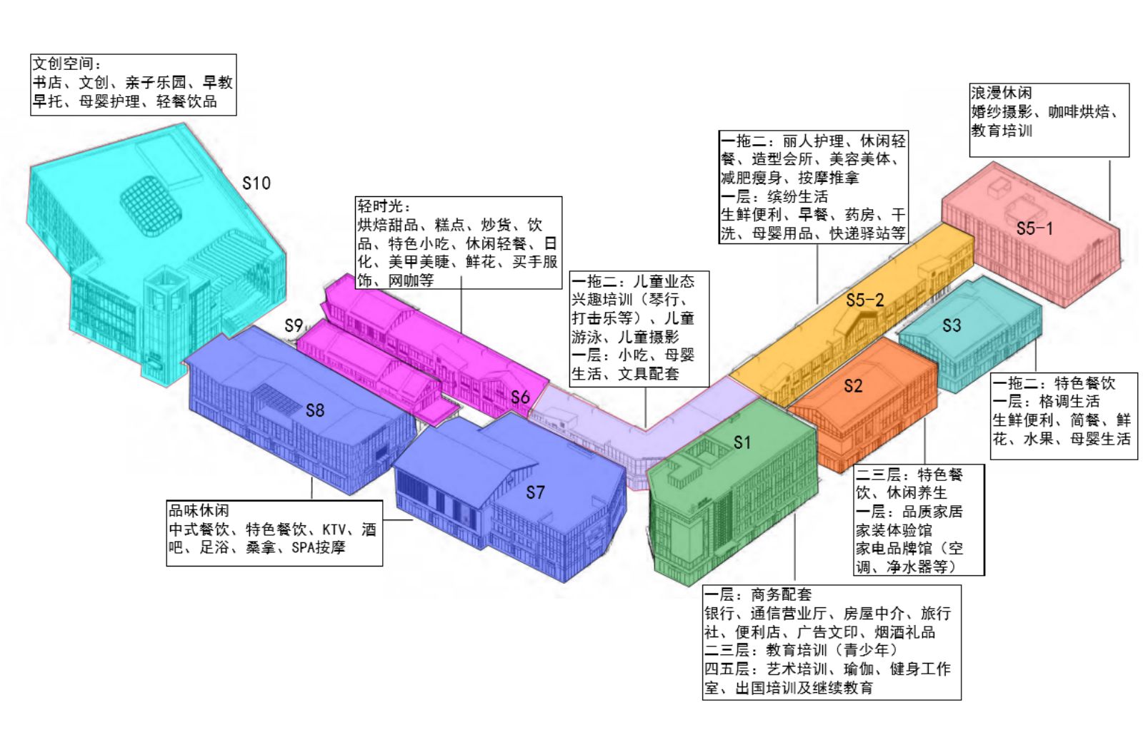 合肥置地栢悦湾潭冲左岸