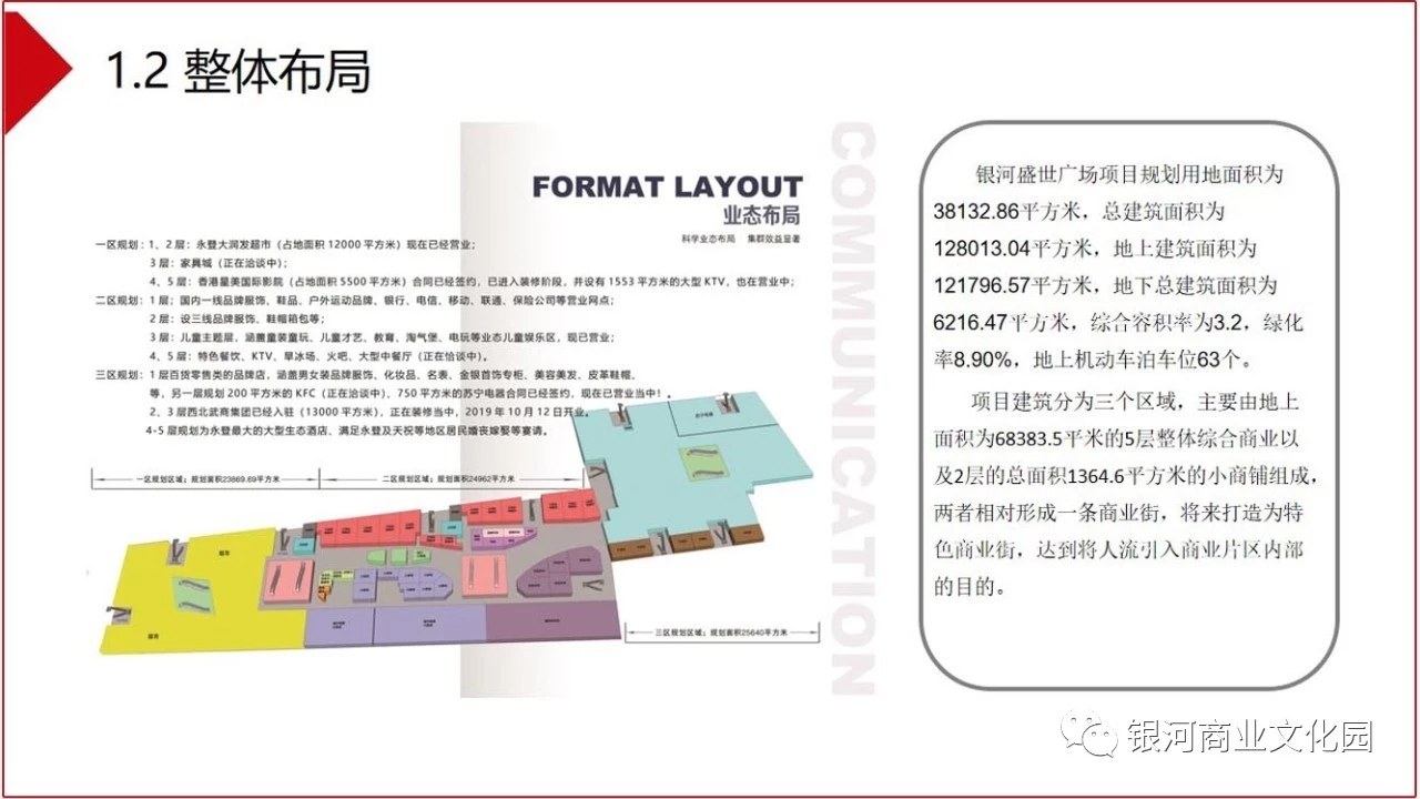 兰州银河商业文化园