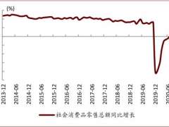 春节零售餐饮消费约8210亿元 较2019年春节黄金周增长4.9%