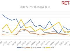 春节档总票房突破80亿，观影“一票难求”！