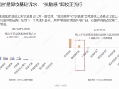 国货崛起的卸妆市场，下一个增长点在哪里？