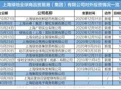 冲上热搜，汉服今年爆发了！“国潮”真迎来黄金年代了？