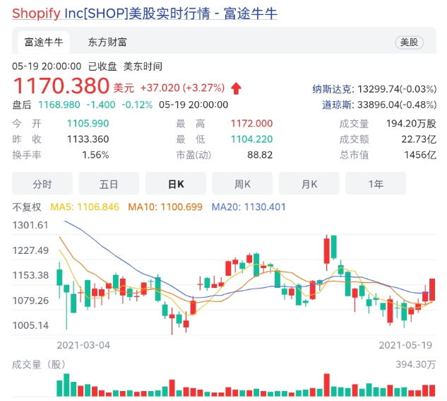 肯德基上新“炸鸡架”，效率高还是“歪打正着”？