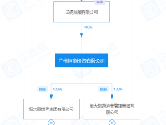 恒大文旅谋上市 补上一块“新恒大”拼图