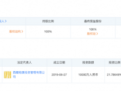 欧莱雅化身高榕资本LP 或下注千亿消费赛道