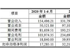 爱慕股份正式敲钟，钢铁硬汉把内衣生意做上市！