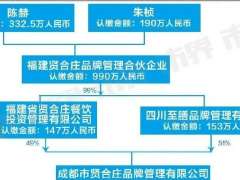 煲仔饭品牌“煲仔皇”获新一轮融资 计划拓店至500家