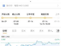 德信服务仍于7月15日挂牌上市 暗盘收跌3.27%