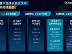 落锤！腾讯智慧零售发布“千域计划”，共建私域繁荣生态