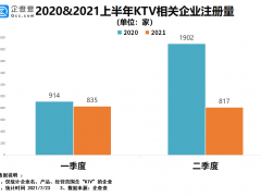 海底捞张勇，一个被抖音伤害的男人！