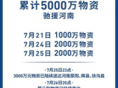 劲霸集团5天3次捐赠，累计5000万物资驰援河南