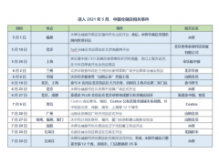 疯狂的仓储会员店