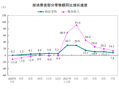 越秀服务上半年商管服务外拓83万㎡，TOD物业净利率升5.7%