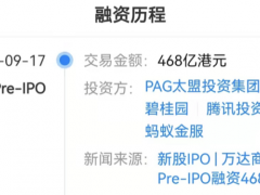 万达商管486亿融资备战IPO，市值冲击4700亿？