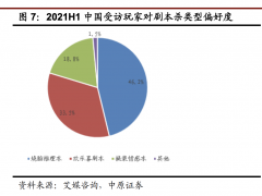 被盯上的剧本杀，真有那么血腥暴力？