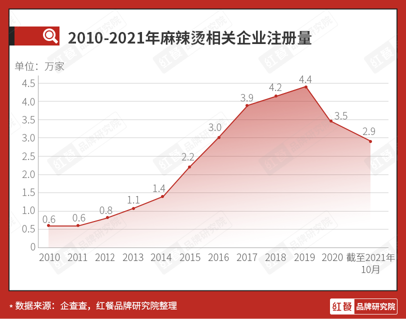 保利发展：宋广菊退任法人，刘平接任