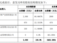 卖房转型，皇庭国际把筹码压在了一家亏损企业身上