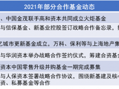 商业地产决战新经济：金融化时代加速 轻资产上市潮起