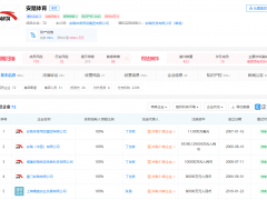 安踏集团鞋采购副总监索贿被刑拘