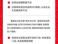 突发！海底捞年底前关停300家门店，快速扩张策略失败？