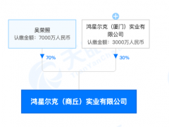 鸿星尔克成立房地产公司，财富密码包括卖房？