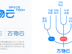 万物云的科技底色有几何？