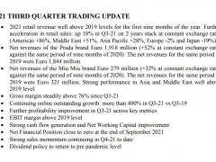 Prada第三季度销售额同比大涨18% 电商业务表现出色