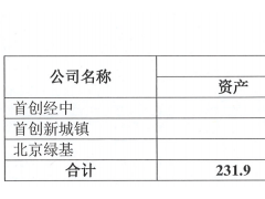 首创的新瓶与旧酒