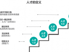 柠季创立不足一年狂开400家，背后人才战略是强支撑