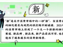 7个字看透当代年轻人消费观