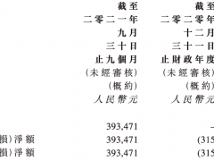 待价而沽前夜，奥园健康被注入“优”资产