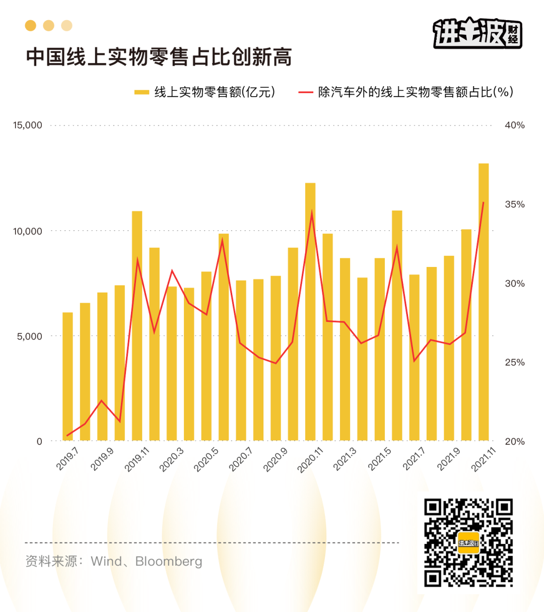 世茂股份：物业关联交易存在不确定 正洽谈出售商业等资产