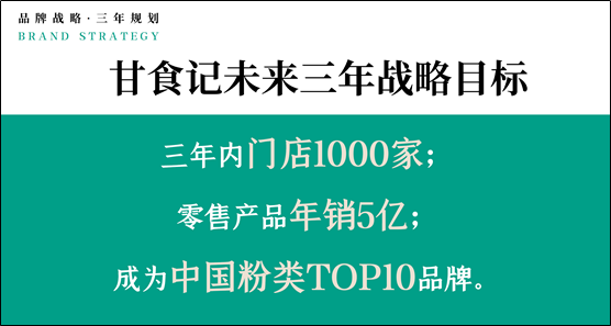 融资5000万！甘食记获得四川小吃快餐A轮最大融资