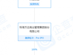 珠海万达商管成立昆明盘龙万达广场商管 法定代表人为王志彬