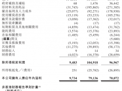 海伦司港交所敲钟，年客流超4000万