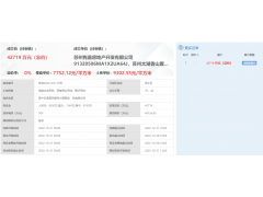 苏州第四次集中出让：吴中区底价75.8亿元成功出让七宗土地