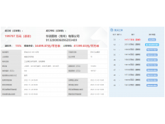 苏州第五次集中出让：园区50.03亿元成功出让三宗土地