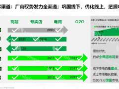 “外卖买一切”，即时零售帮实体和品牌打开一扇 “新窗口”