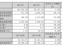 苏宁守成618：退守线下，重找红利