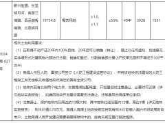 嘉兴即将迎来新商业街，南湖天地、八佰伴将建二期