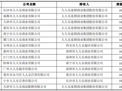 人人乐拟挂牌转让14家公司100%股权及相应债权 预计上半年最多亏损3亿