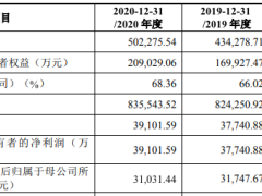 净利润三连降，孩子王去下沉市场“流浪”