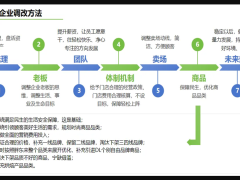 胖东来给步步高和永辉带来了什么